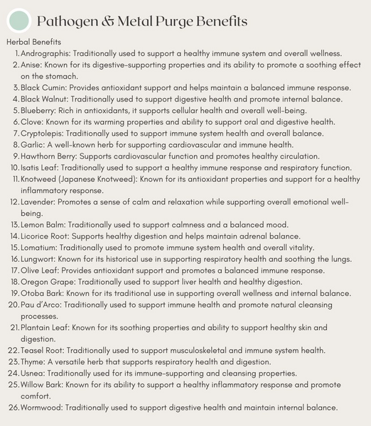 3C Detox Duo: 1-Week Starter Cleanse Set (4 oz. set)