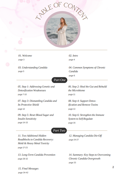 A Guide for Overcoming Chronic Candida: Root Cause Healing for Long-Term Wellness - Digital eBook