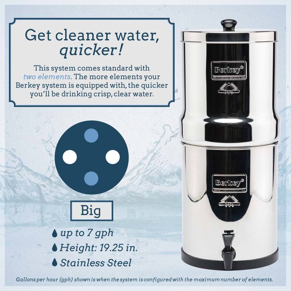Big Berkey® 2.25 Gal. Water Purifier