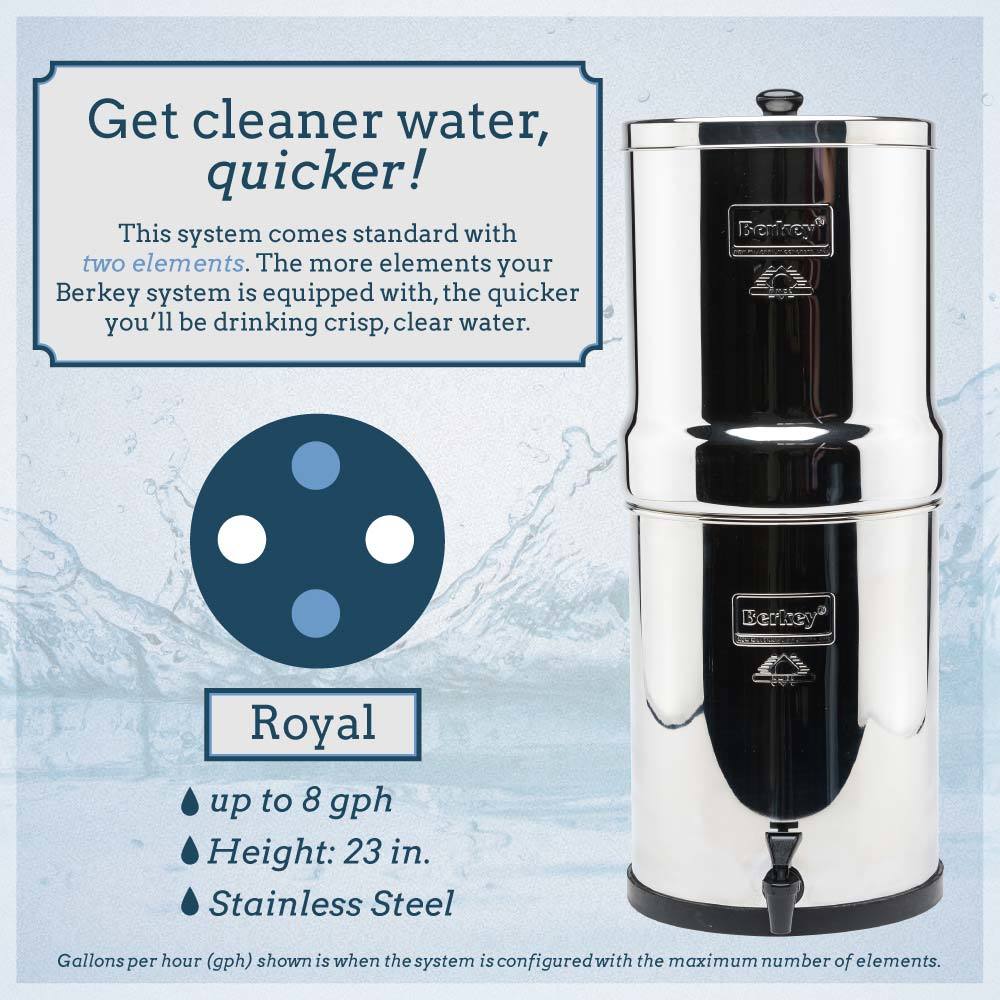 Royal Berkey® 3.25 Gal. Water Purifier