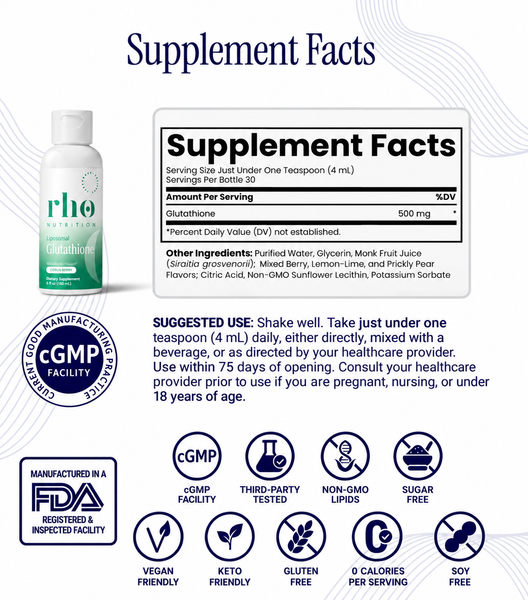 Liposomal Wellness Collection by Rho Nutrition – Advanced Cellular Support (Group-Buy)