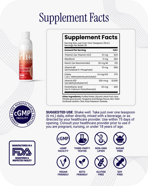 Liposomal Wellness Collection by Rho Nutrition – Advanced Cellular Support (Group-Buy)