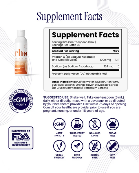 Liposomal Wellness Collection by Rho Nutrition – Advanced Cellular Support (Group-Buy)
