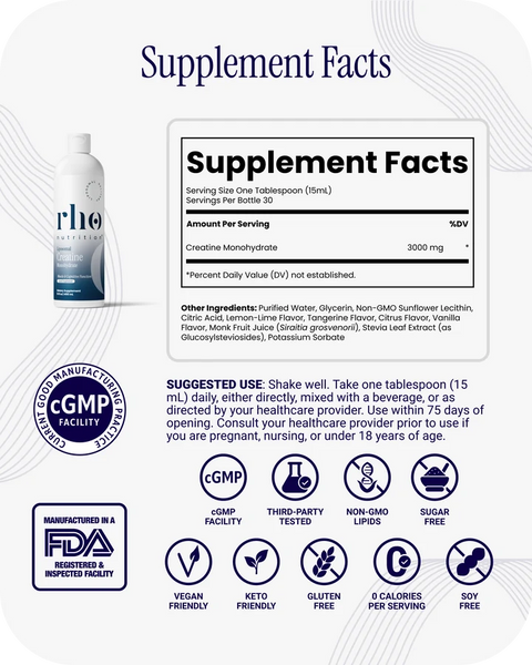 Liposomal Wellness Collection by Rho Nutrition – Advanced Cellular Support (Group-Buy)