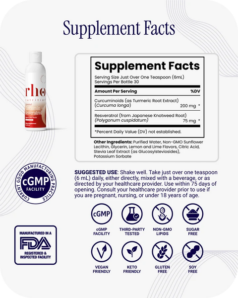Liposomal Wellness Collection by Rho Nutrition – Advanced Cellular Support (Group-Buy)