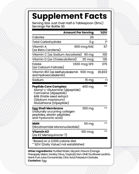 Liposomal Wellness Collection by Rho Nutrition – Advanced Cellular Support (Group-Buy)