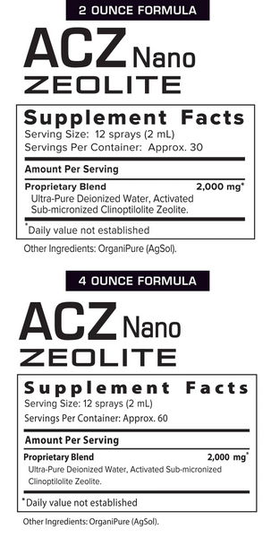 NEW! ACZ Nano Zeolite Spray